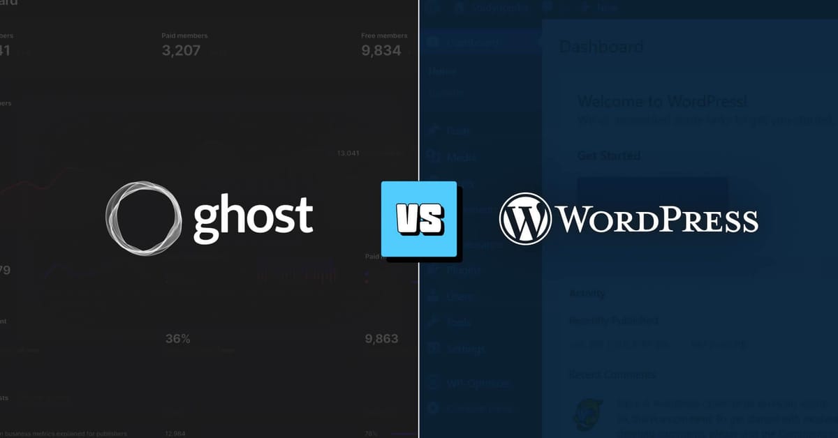Ghost vs WordPress in 2026