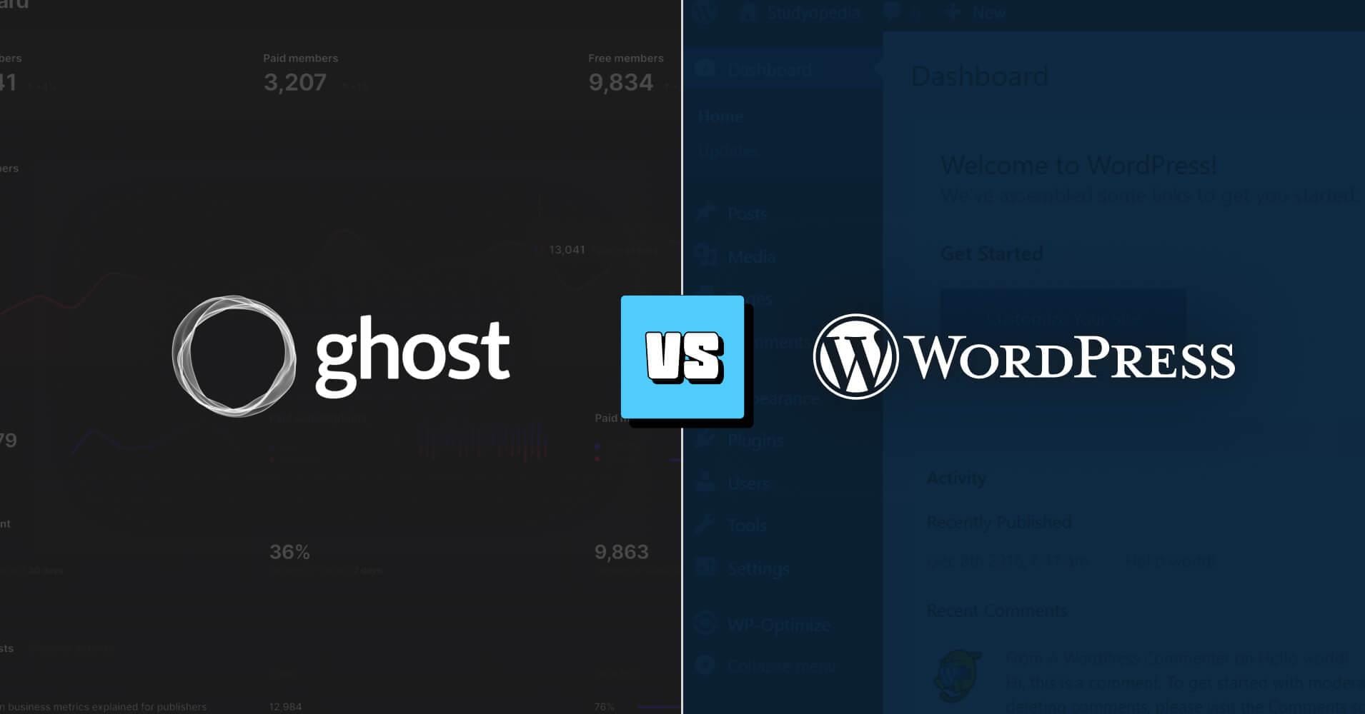 Ghost vs WordPress in 2026