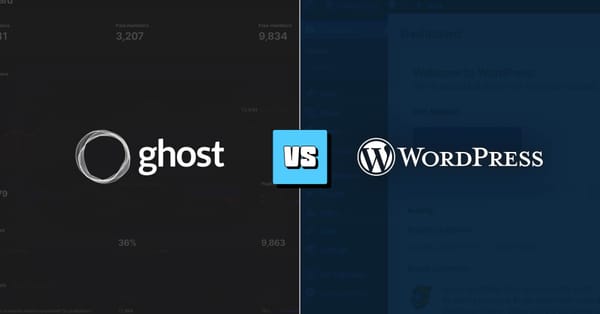 Ghost vs WordPress in 2026